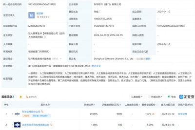 東華軟件重金布局AI，新設(shè)億元級公司聚焦算法研發(fā)